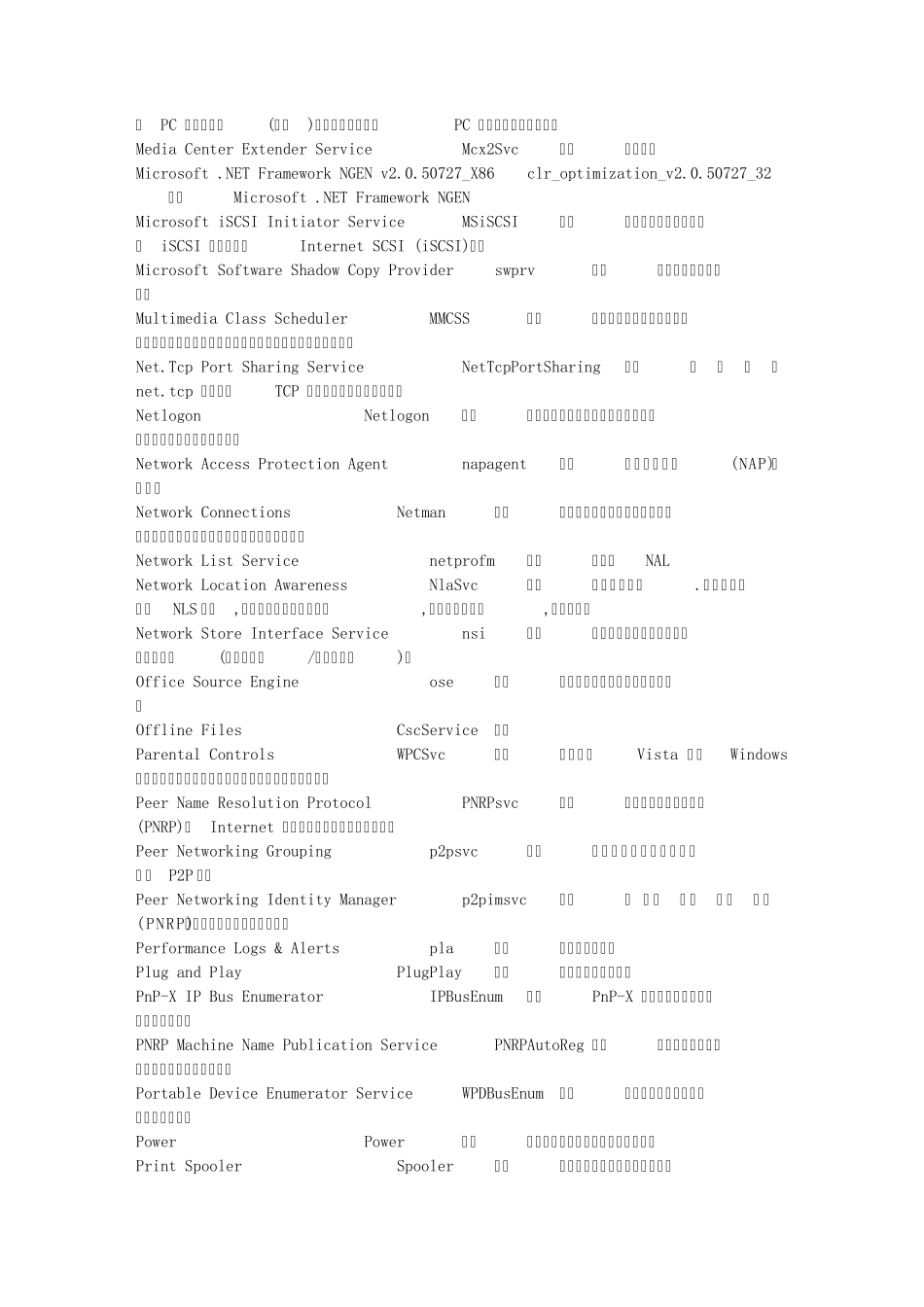 win7专业版服务优化_第3页