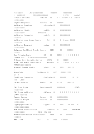 win7专业版服务优化