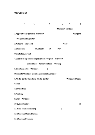 Win7服务优化实用版