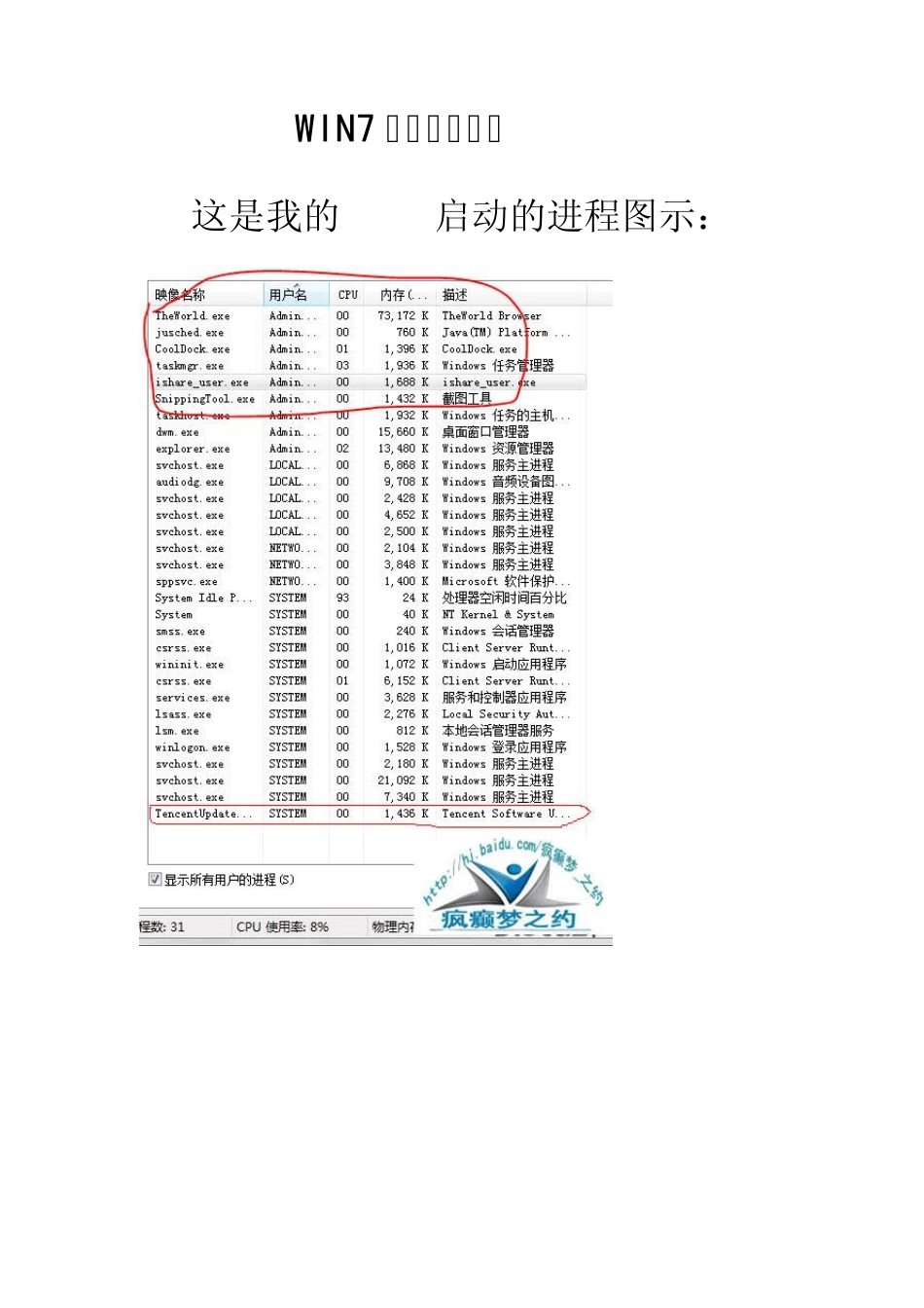 WIN7系统进程大全_第1页