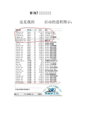 WIN7系统进程大全