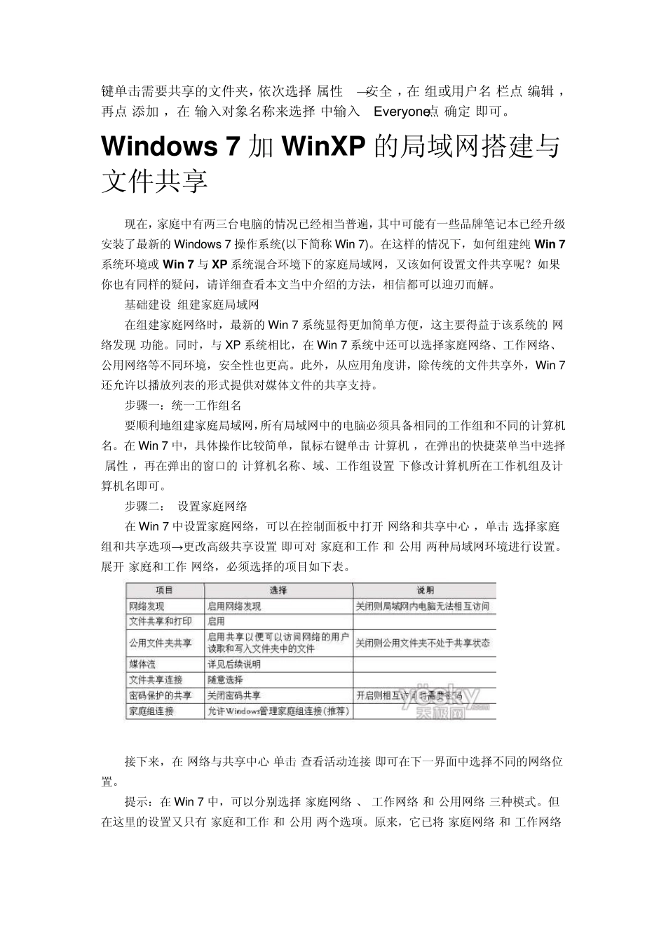 Win7网络共享设置_第2页