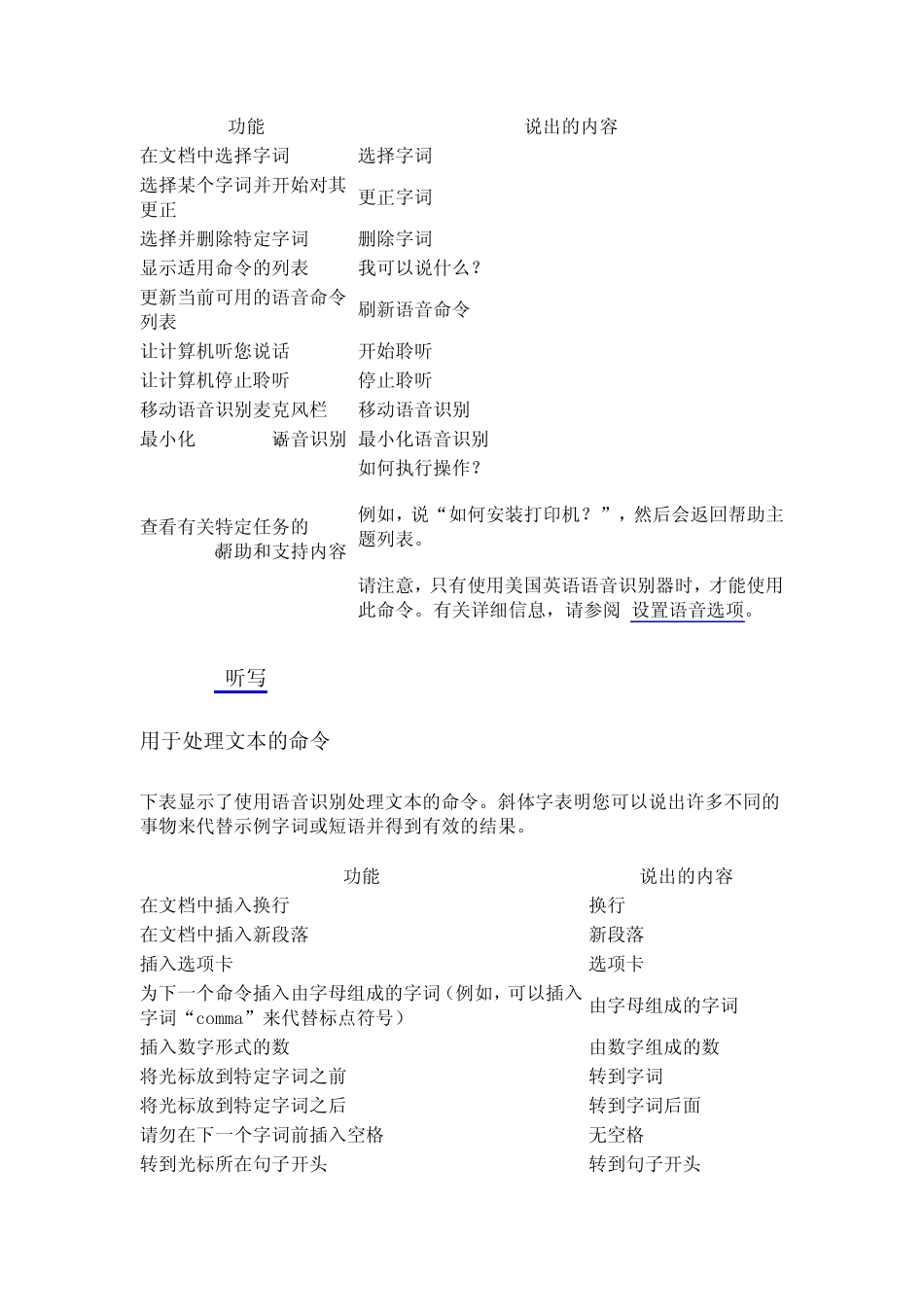 Win7语音识别中的常见命令_第2页