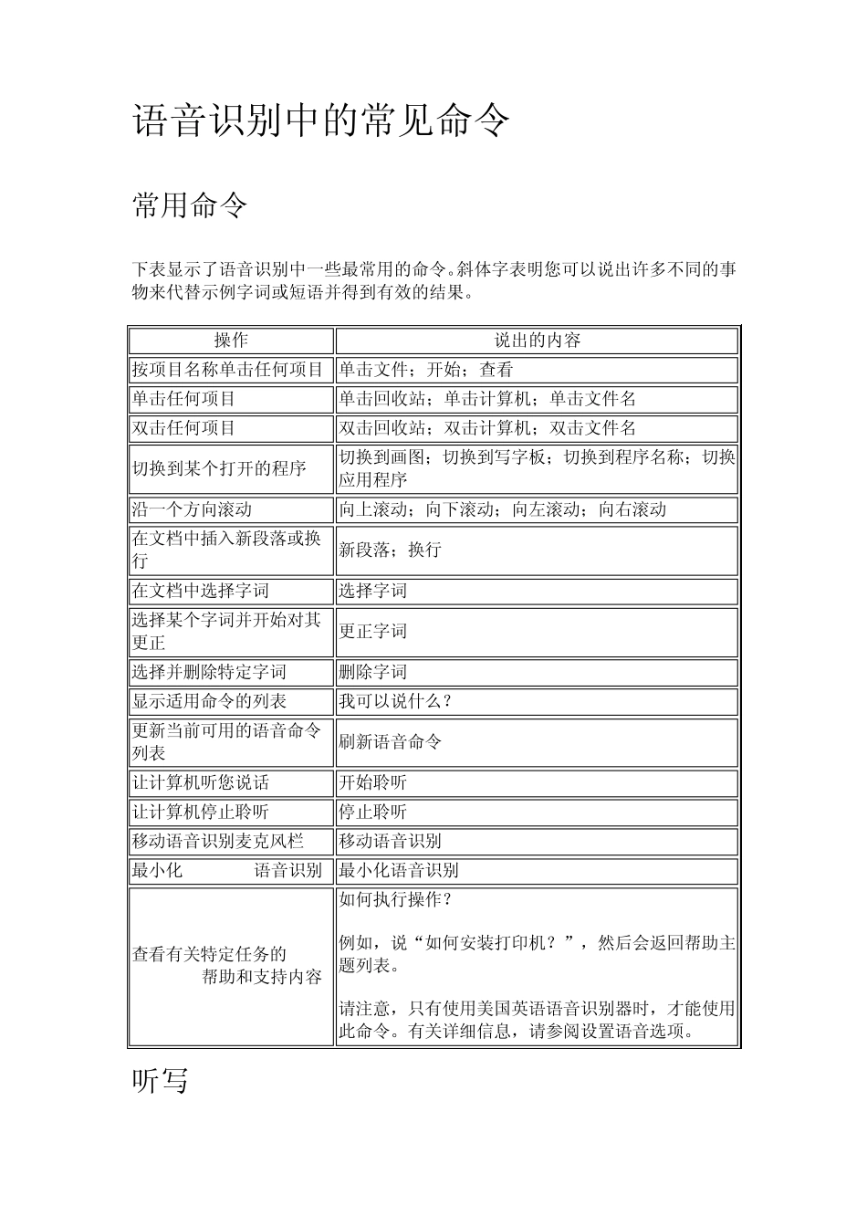 WIN7语音识别常用命令_第1页