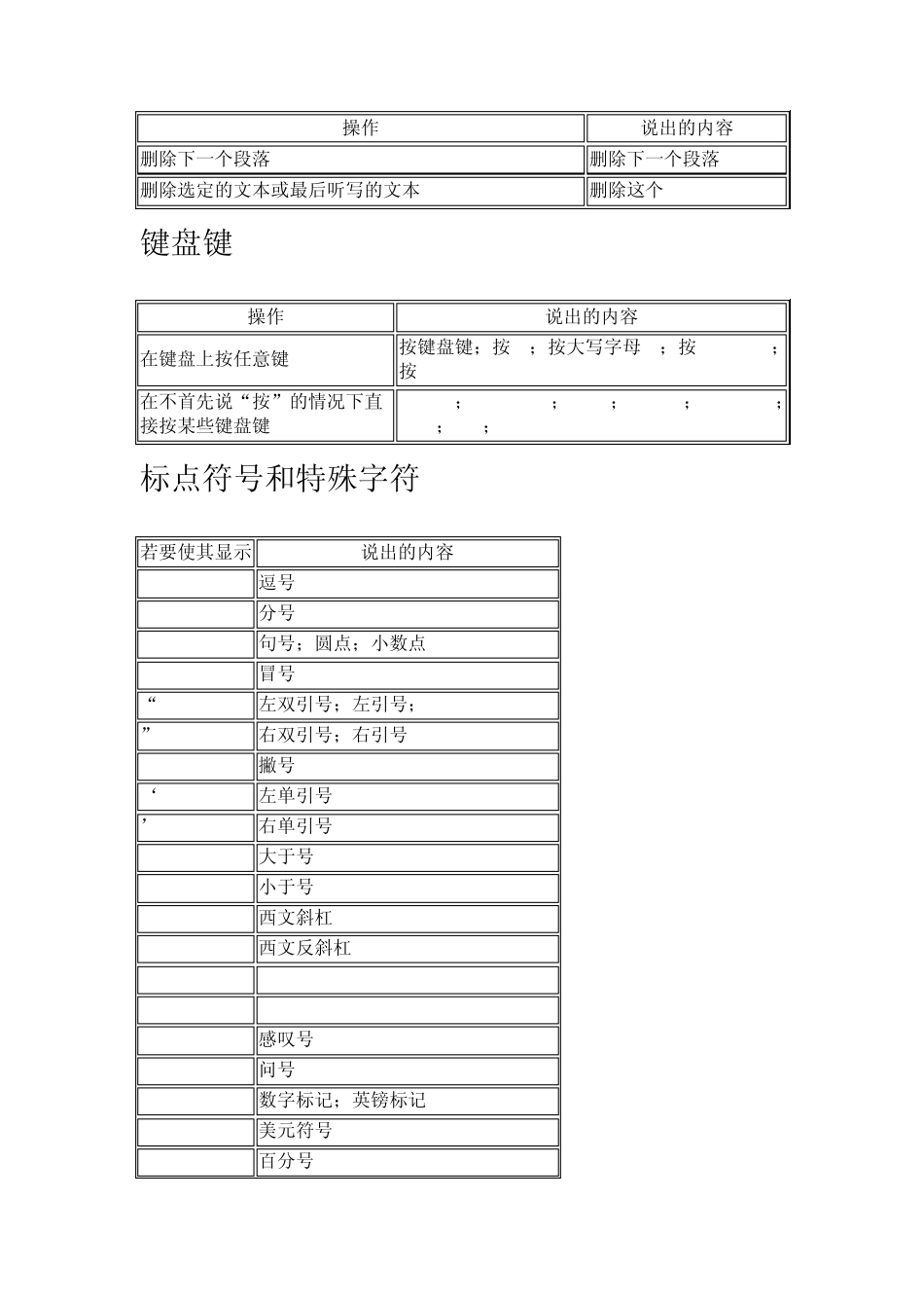 WIN7语音识别常用命令_第3页