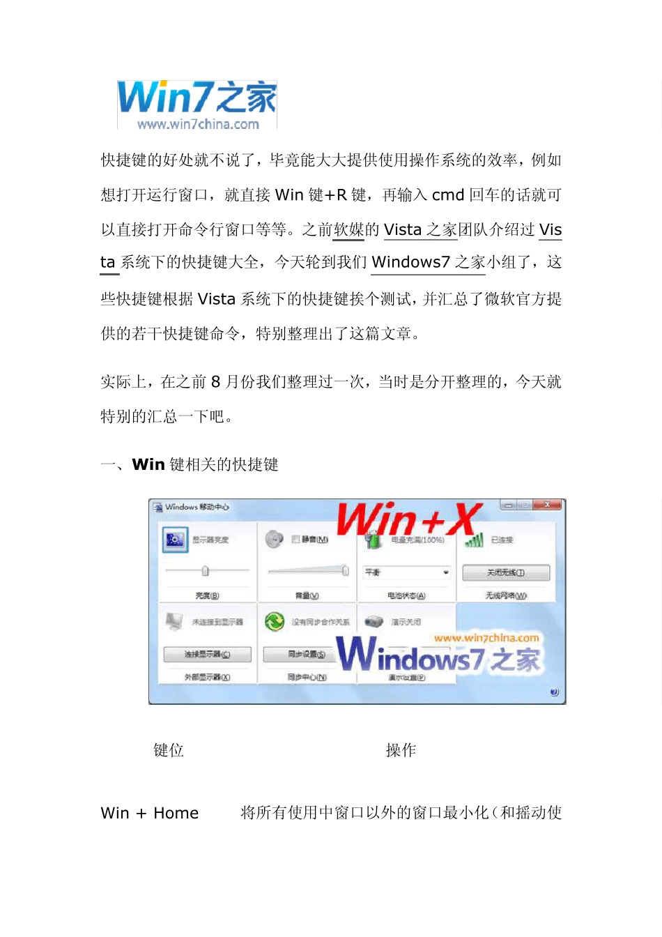 win7键盘快捷大全很实用哦_第1页