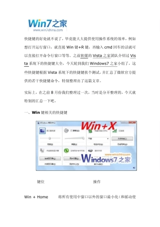 win7键盘快捷大全很实用哦