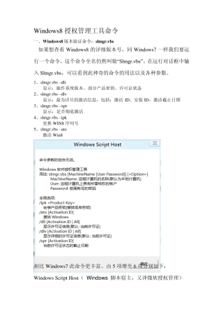 Win8授权管理工具