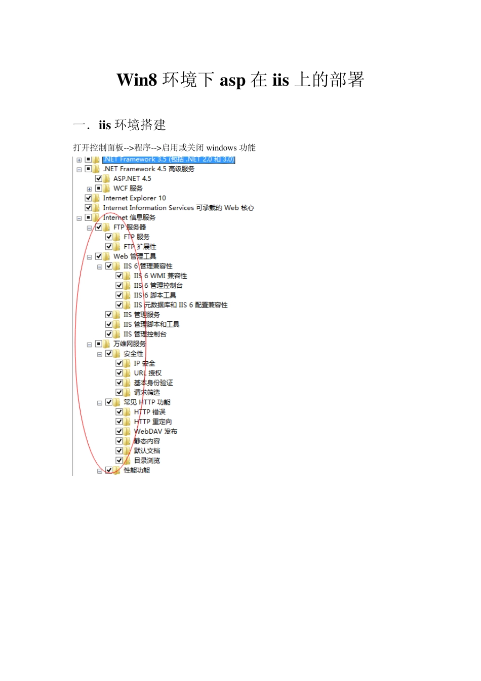 win8环境下asp在iis上的部署_第1页