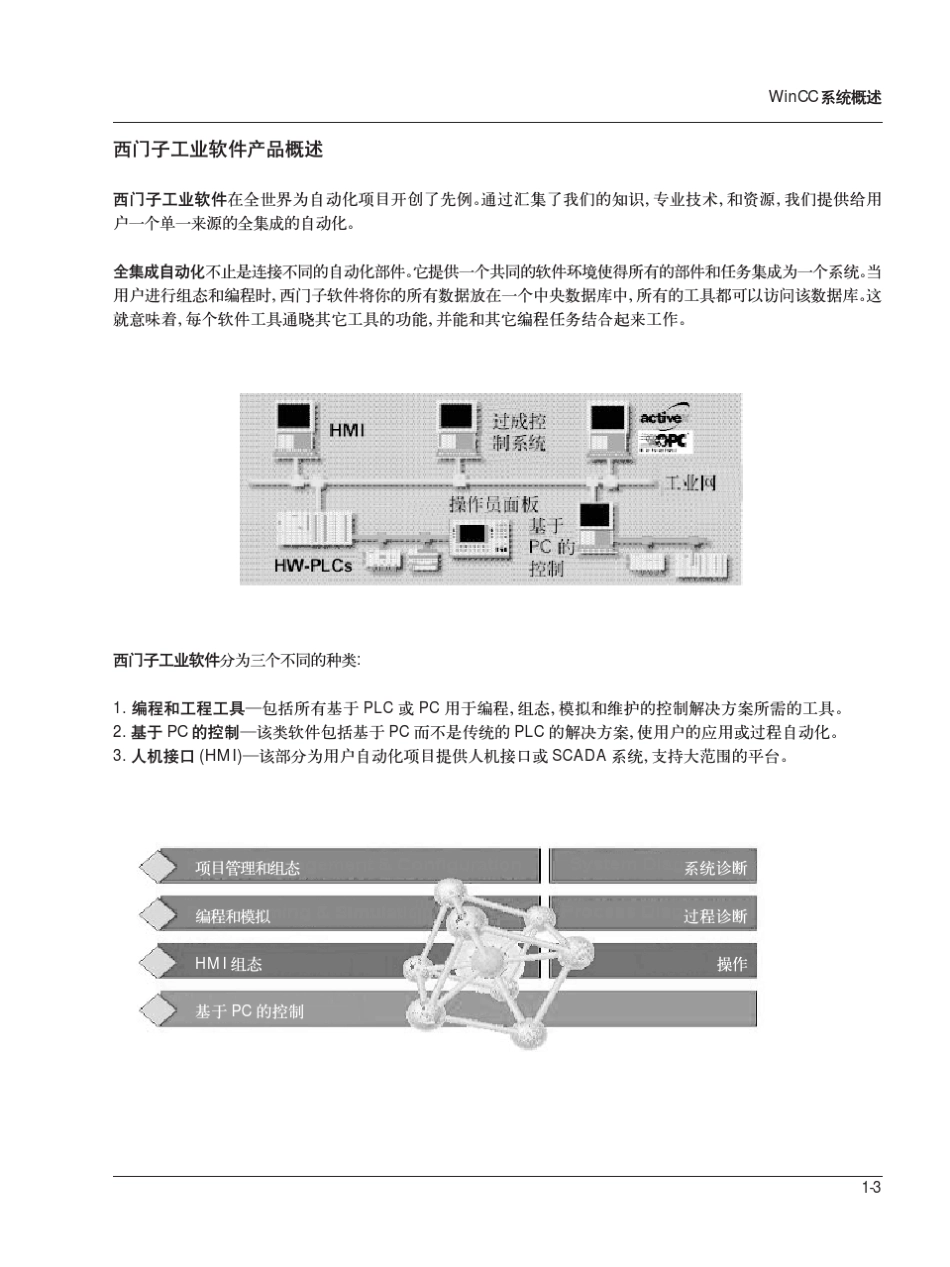 Wincc中文手册1wincc系统概述_第3页