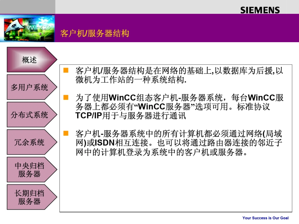 wincc客户机服务器_第2页
