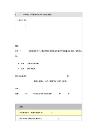 WinCC技巧