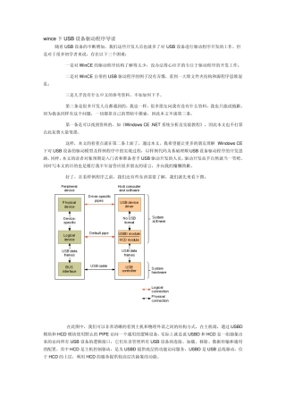 wince下USB设备驱动程序导读