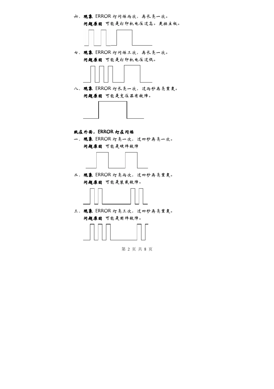 WINCOR打印机的常见故障_第2页
