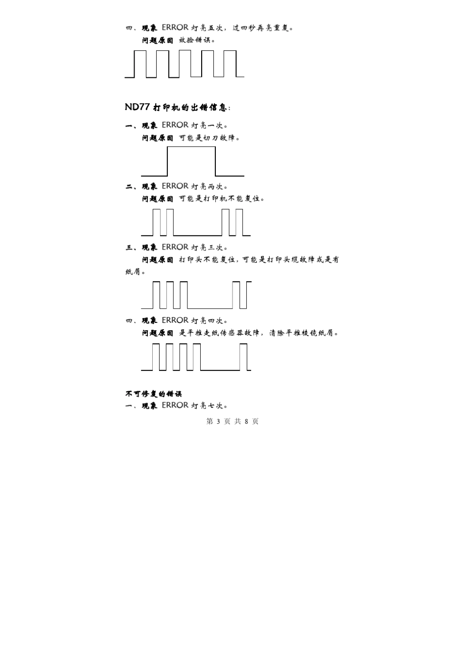WINCOR打印机的常见故障_第3页