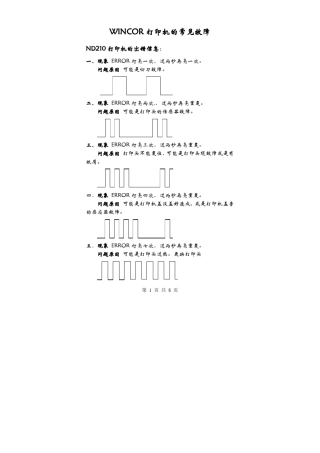 WINCOR打印机的常见故障