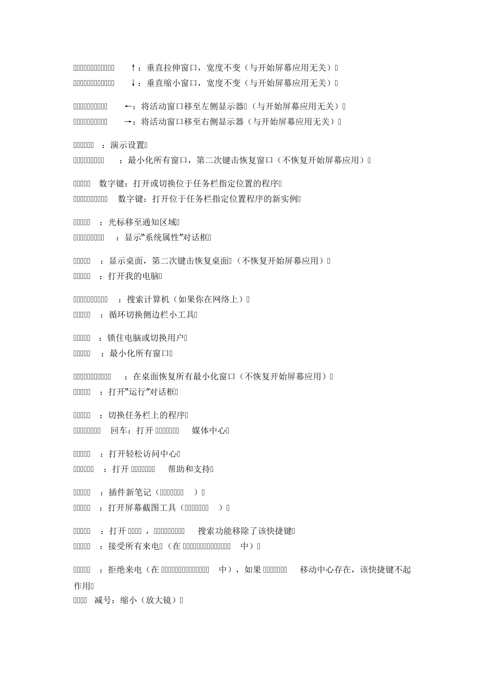 Windows10快捷键大全_第2页