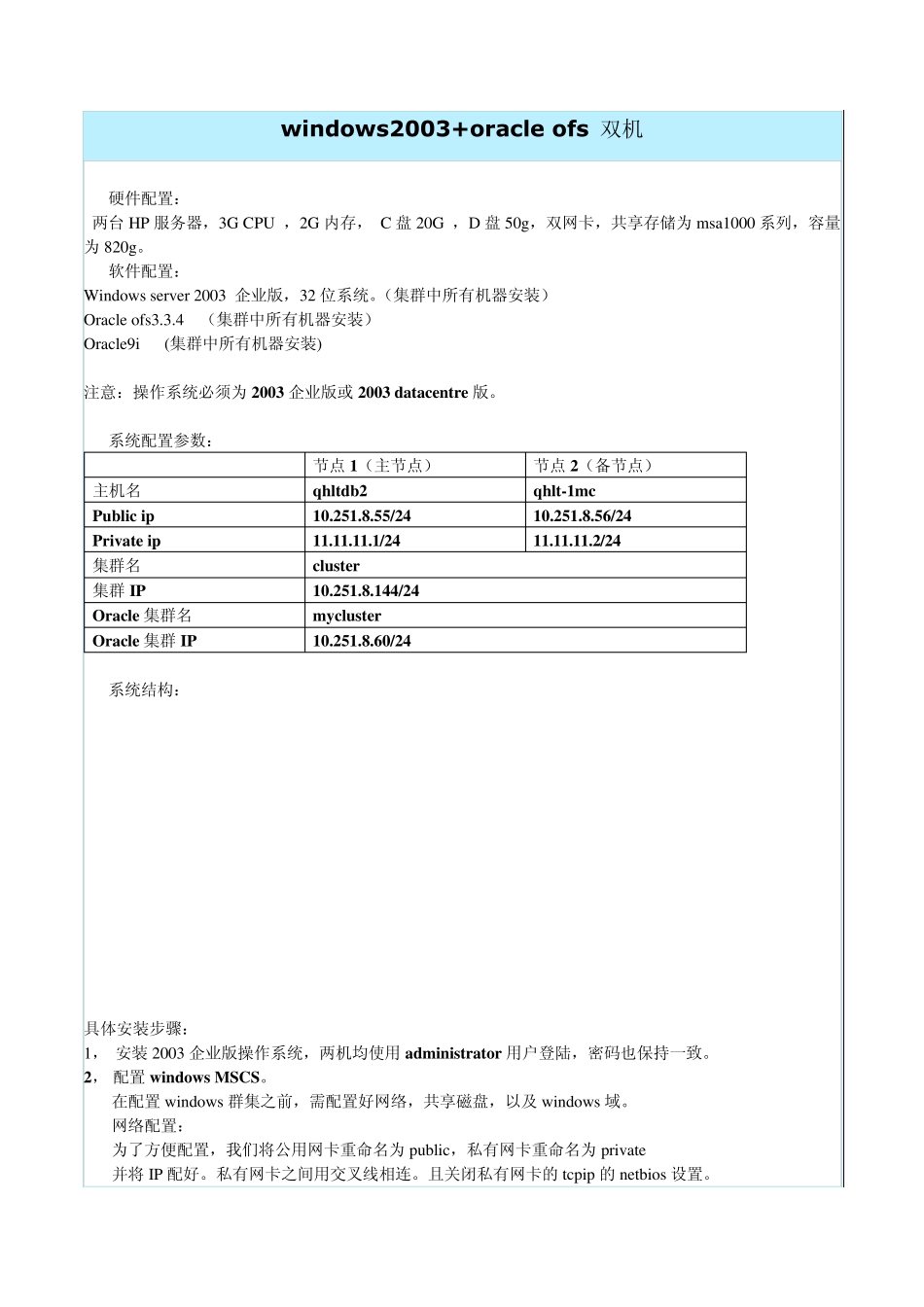 windows2003+oracleofs双机_第1页