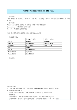 windows2003+oracleofs双机