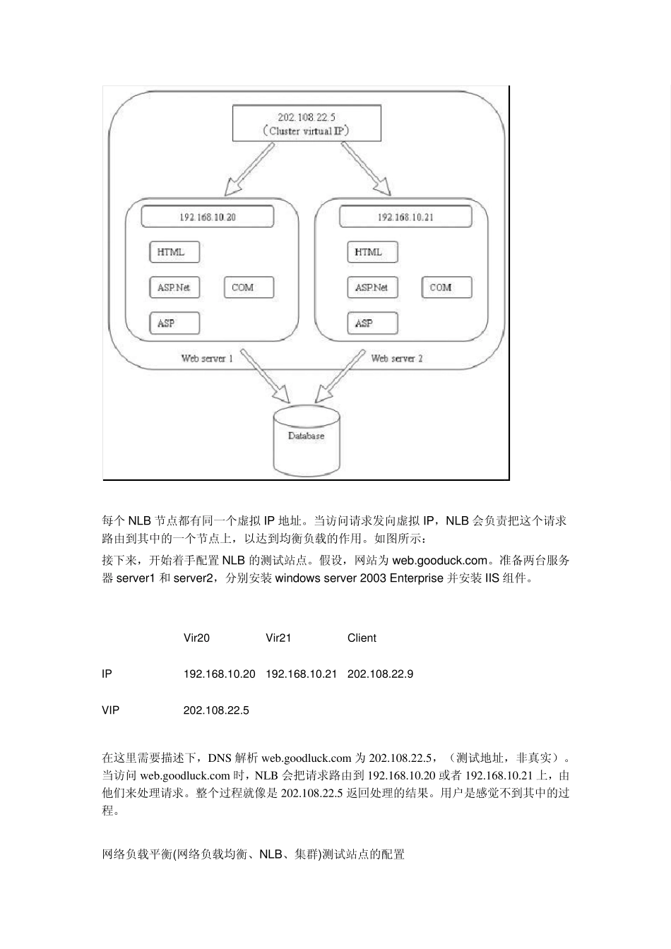 Windows2003下网络负载平衡_第2页