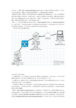 Windows2003VPN配置