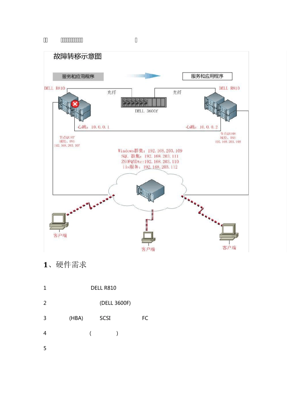 windows2008+sql2005+iis7.0双机热备_第3页