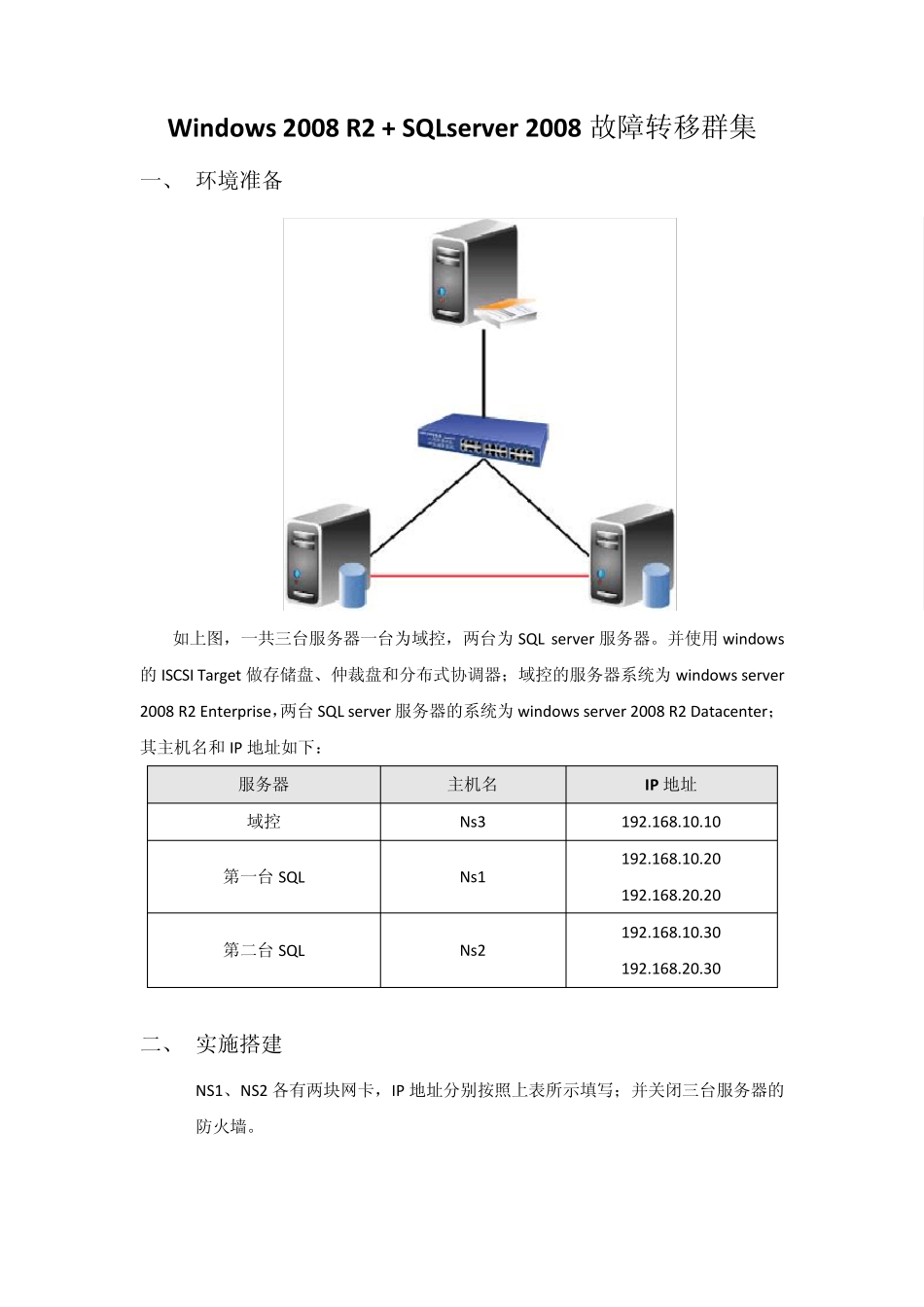 Windows2008R2+SQLserver2008故障转移群集_第1页