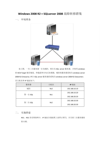 Windows2008R2+SQLserver2008故障转移群集