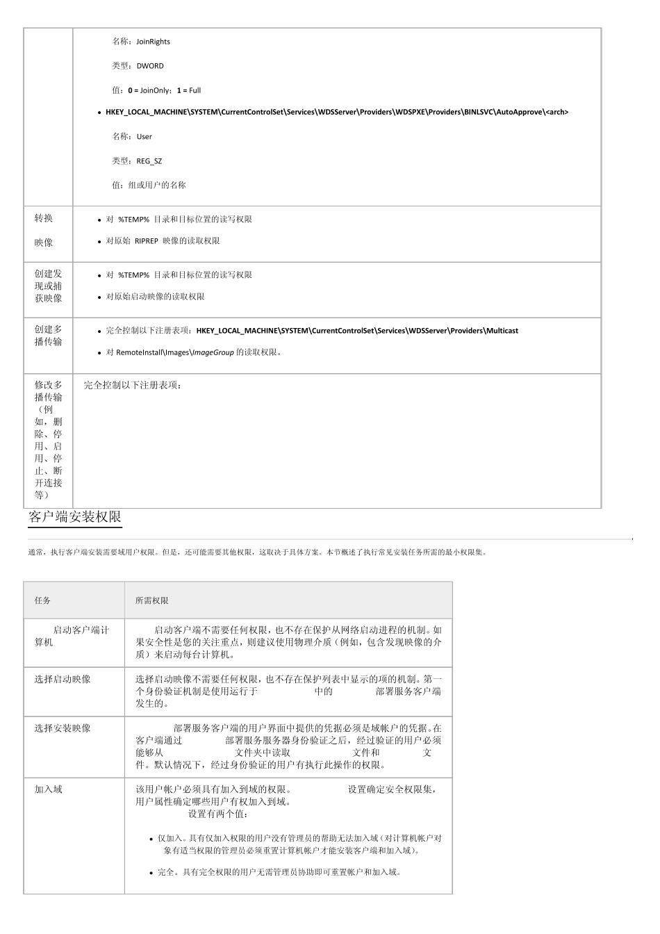 Windows2008R2部署服务所需的权限_第3页