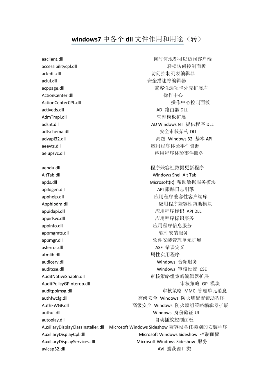 windows7中各个dll文件作用和用途_第1页