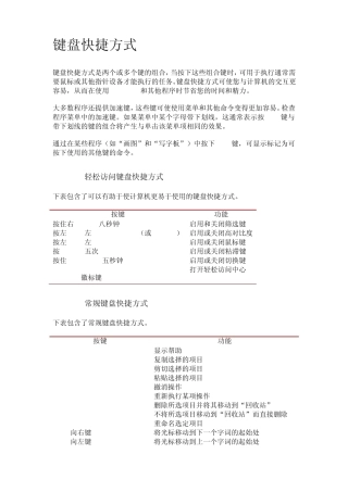 Windows7全键盘操作快捷键全