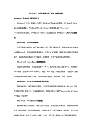 Windows7正式零售版下载大全(官方纯净原版)