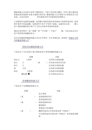 windows7键盘操作快捷方式