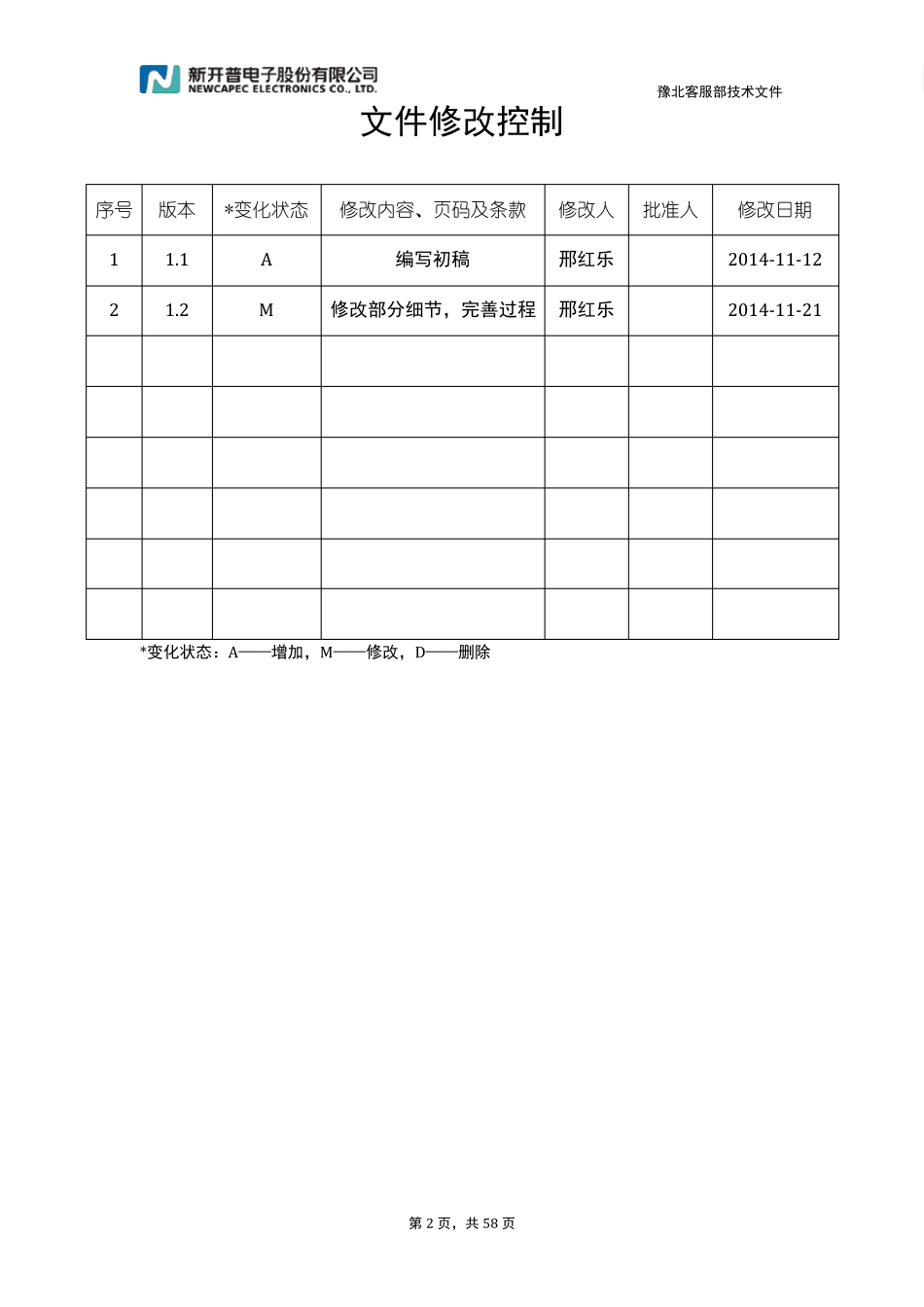 WindowServer2012故障转移集群配置与Oracle11GR2双机实现V1.2_第2页