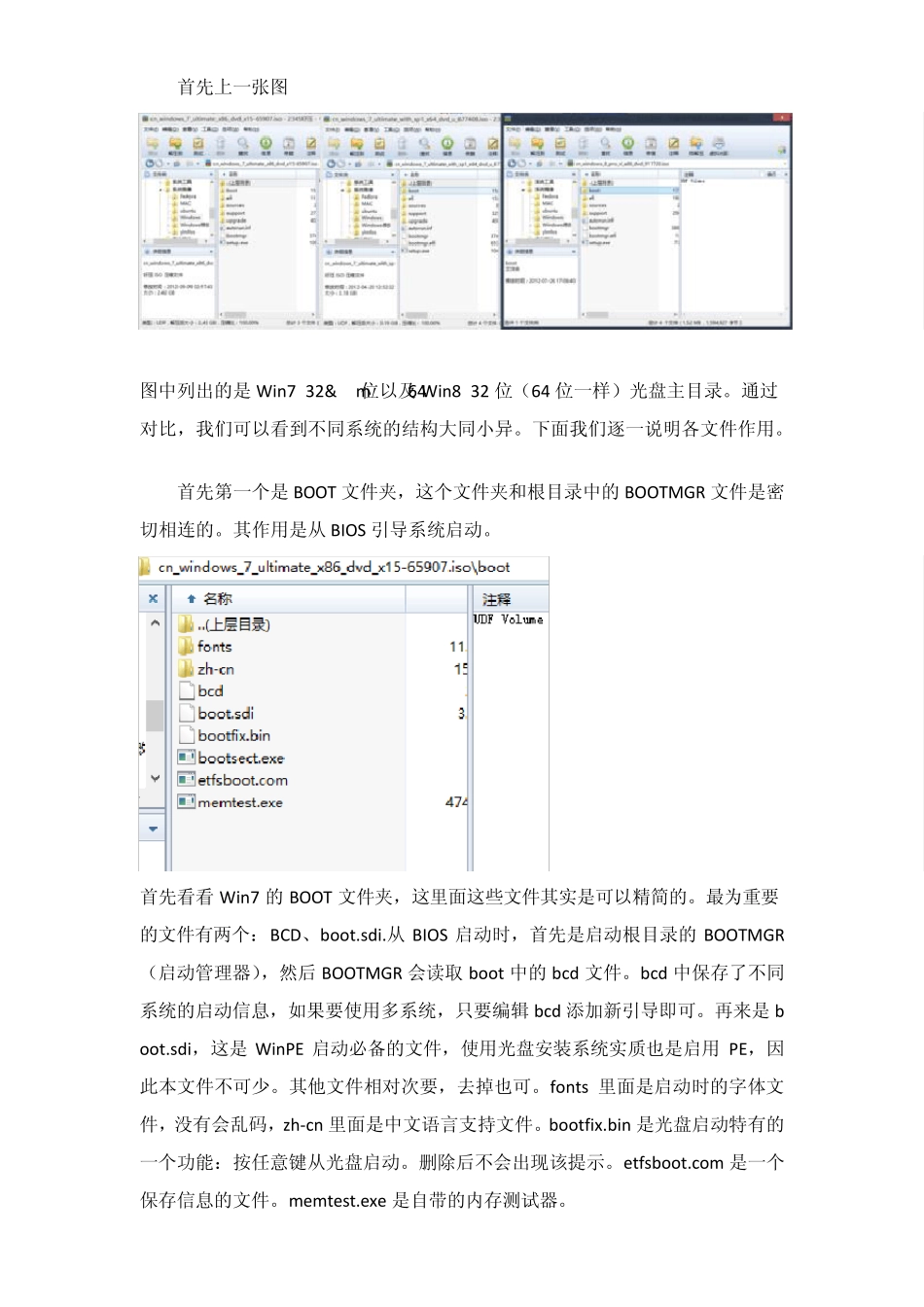 WindowsNT6(win7)系统原版光盘结构_第1页