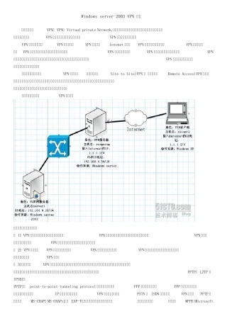Windowsserver2003双网卡VPN配置