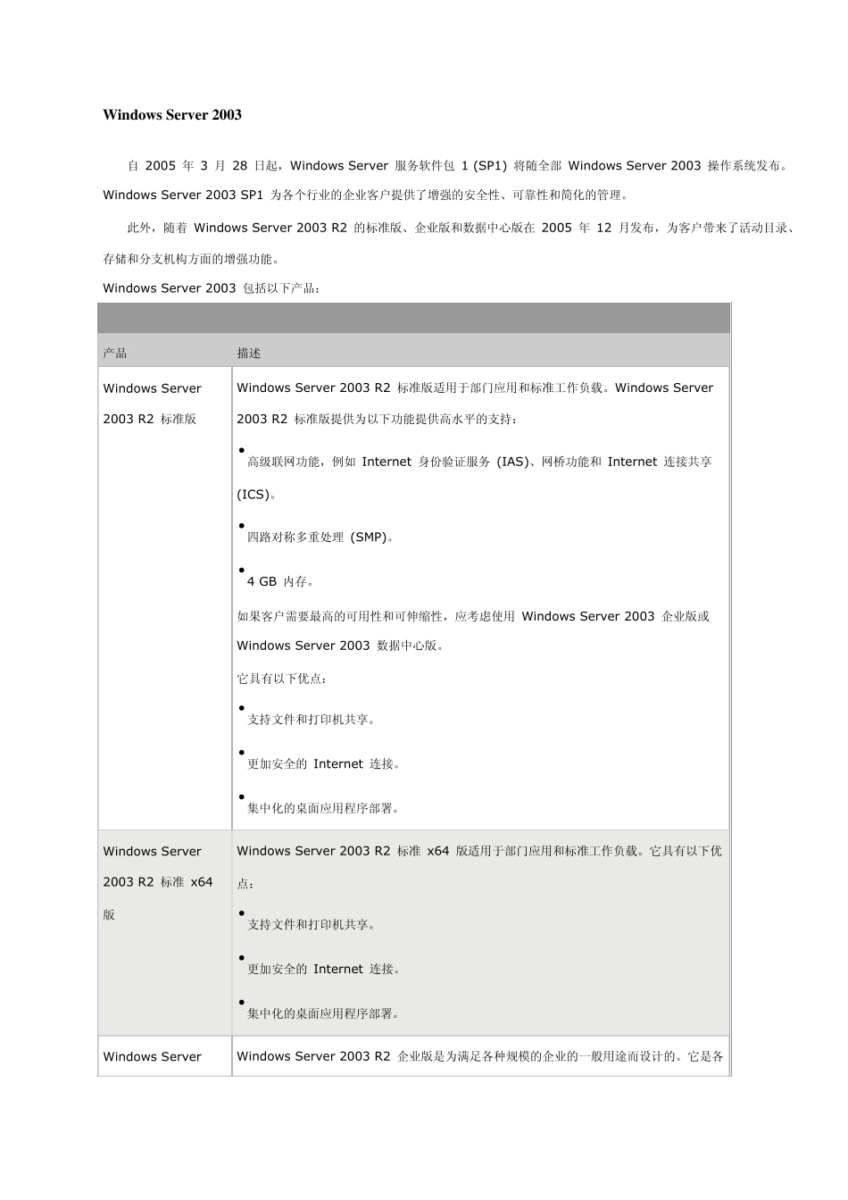 WindowsServer2003标准版企业版的功能与区别_第1页