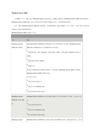 WindowsServer2003标准版企业版的功能与区别