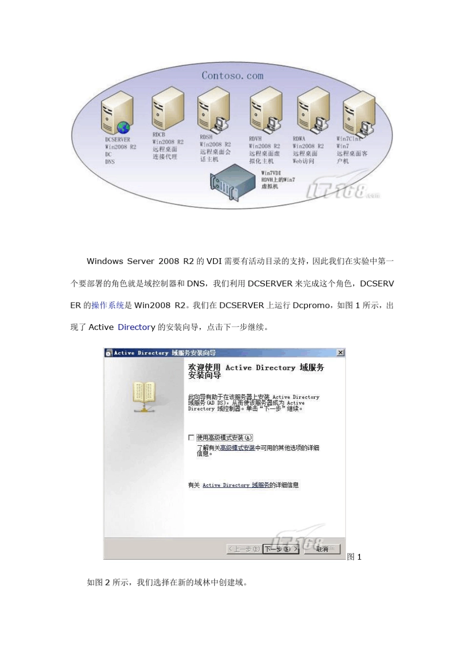 WindowsServer2008R2VDI远程桌面_第3页