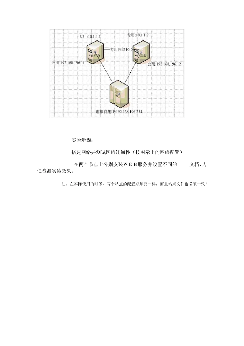 WindowsServer2008配置NLB(服务群集)_第3页