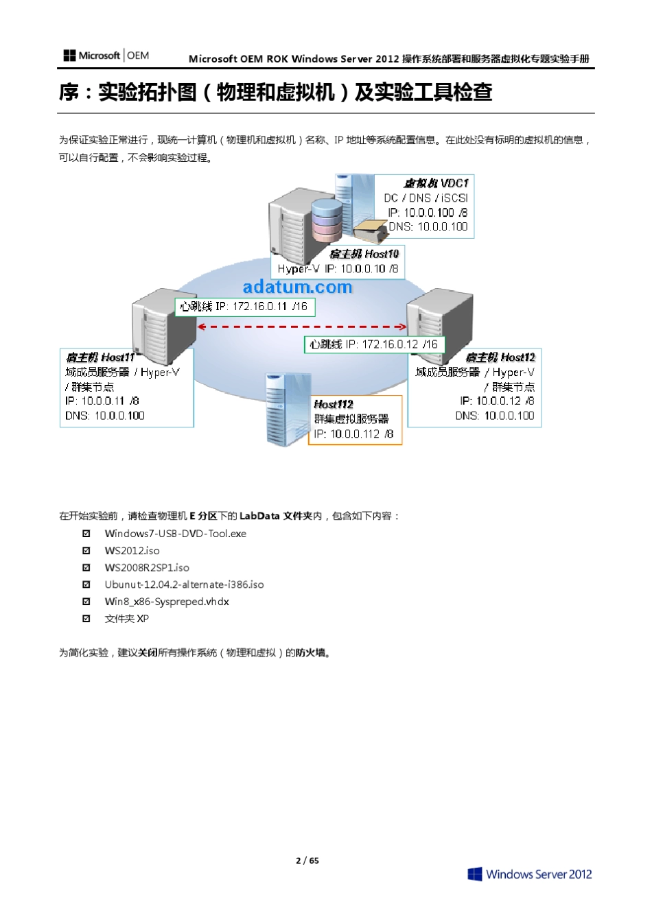 WindowsServer2012操作系统部署和服务器虚拟化HypeV部署配置_第2页