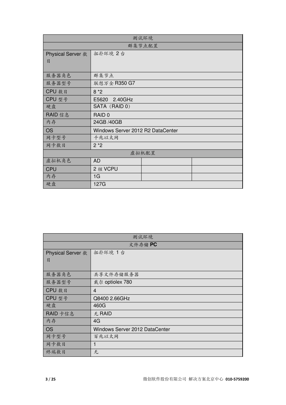WindowsServer2012故障转移群集搭建指导手册_第3页