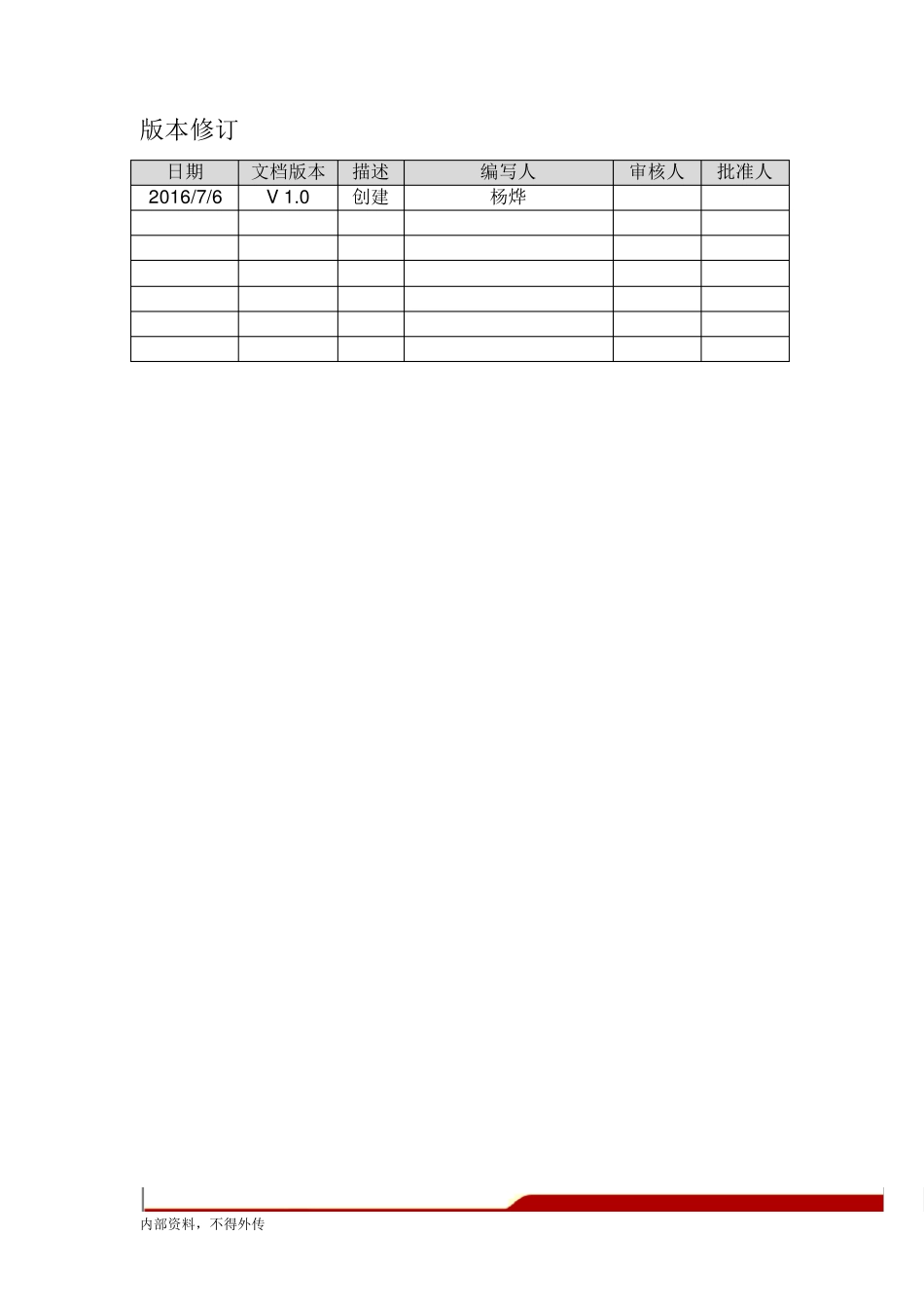 WindowsServerBackup备份与恢复手册_第2页