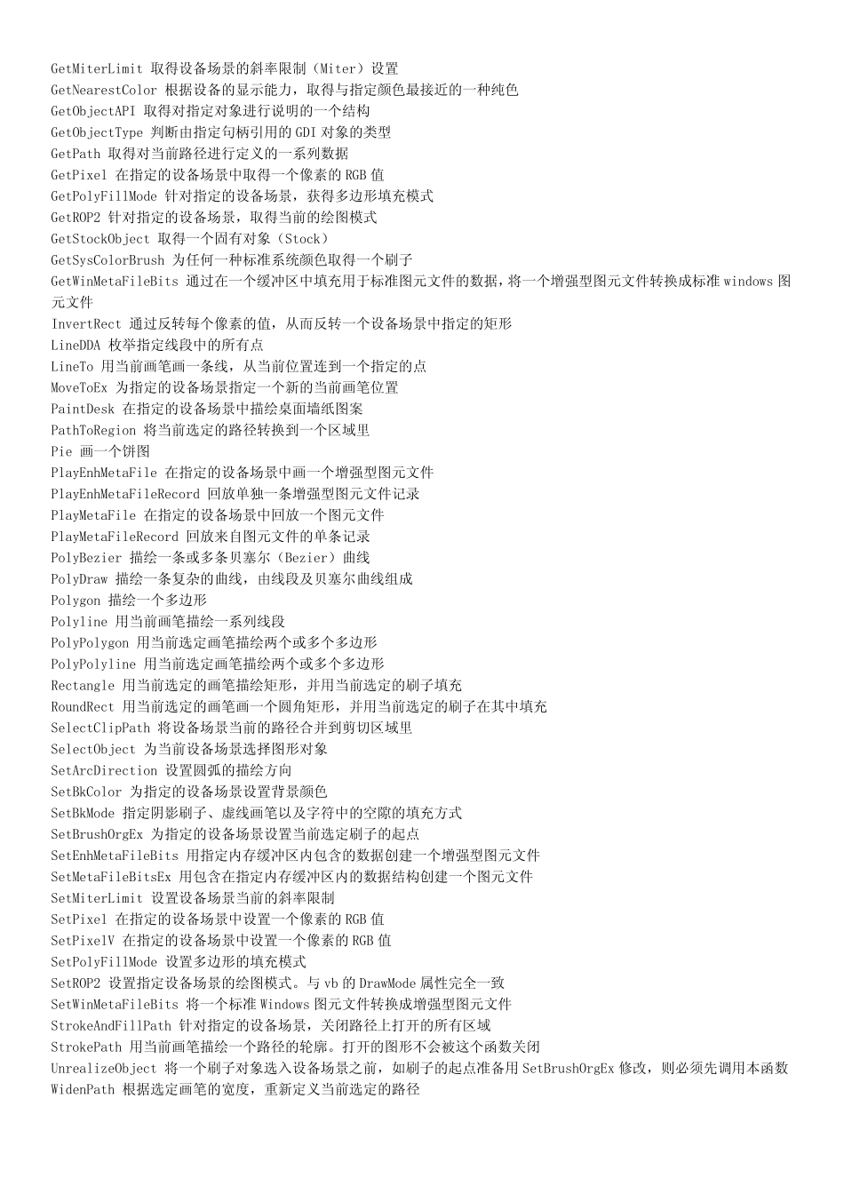 WindowsVCMFC函数大全(API函数)_第3页
