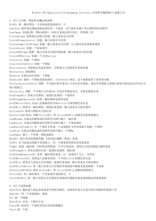 WindowsVCMFC函数大全(API函数)