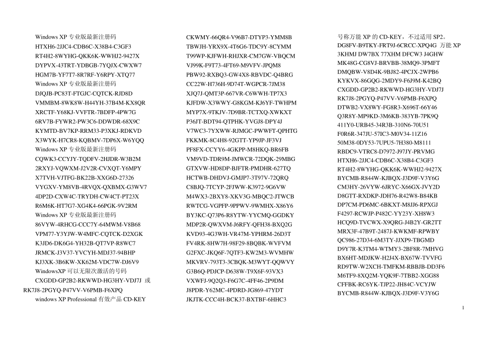 WindowsXP专业版最新注册码_第1页