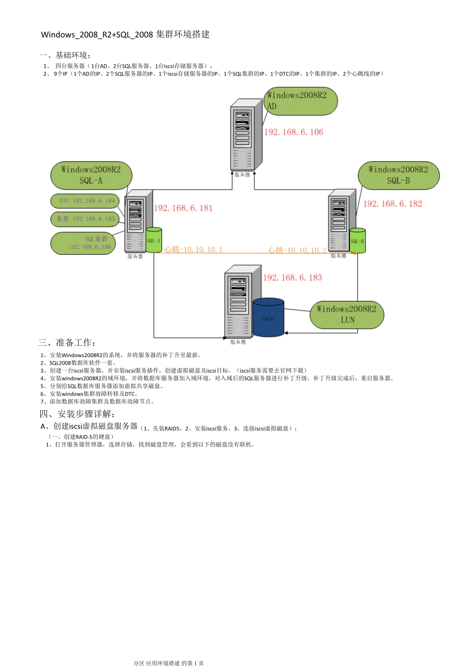 Windows_2008_R2+SQL_2008R2集群环境搭建_第1页