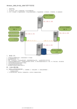 Windows_2008_R2+SQL_2008R2集群环境搭建