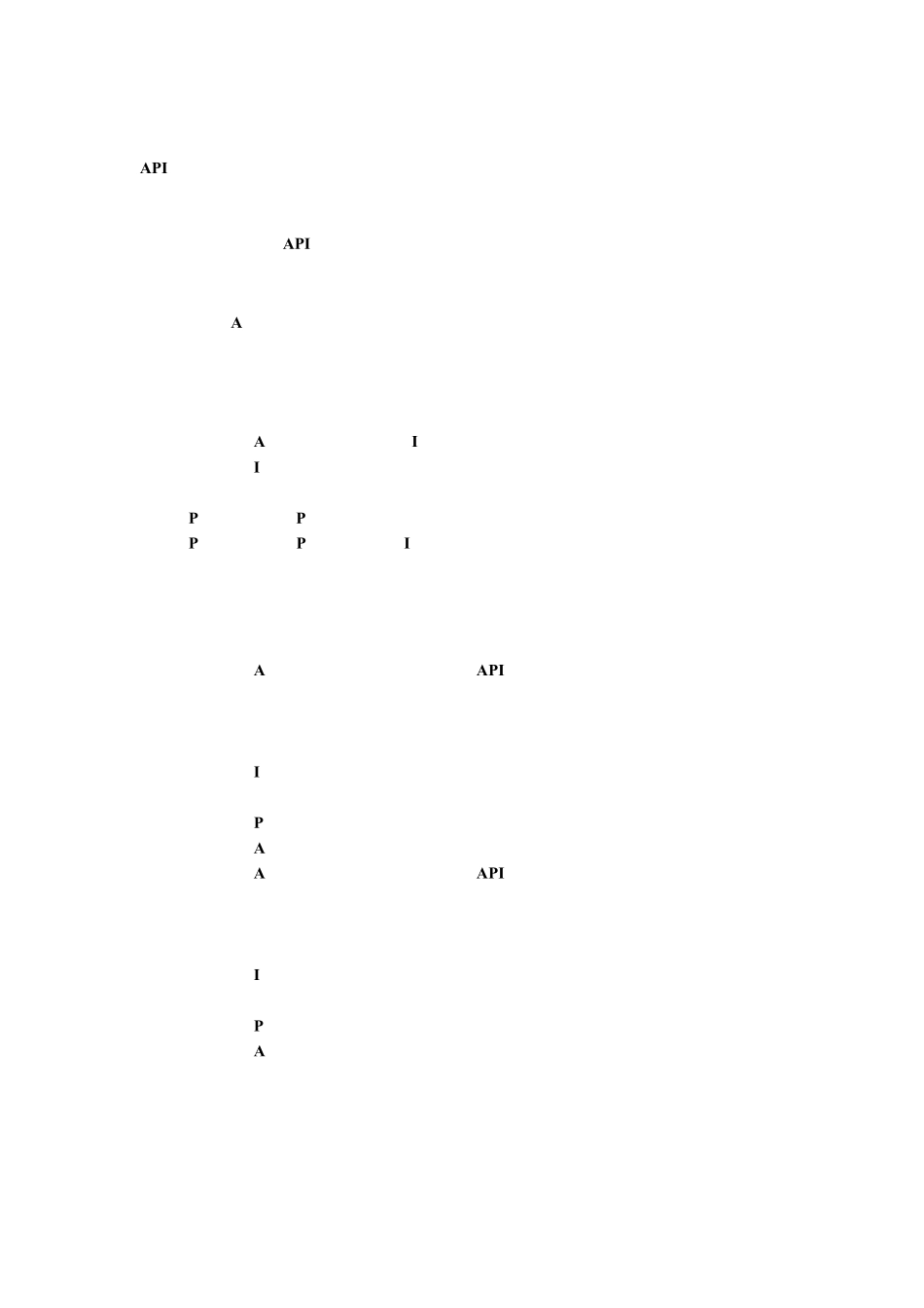 Windows_API大全_第1页