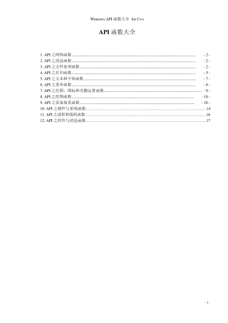 Windows_API_函数大全(ForC++)